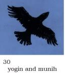 yogin and munih