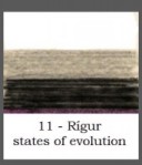 Rígur states of evolution